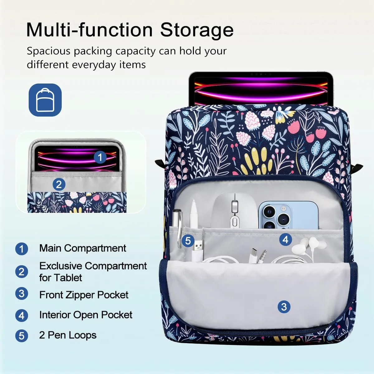 TiMOVO 13 Inch Tablet Sleeve Handbag with Shoulder Strap for iPad Air 13" M3 2025, iPad Pro 13", iPad Pro 12.9", Galaxy Tab S9 /S9 Plus/S10 /S10 Plus/S9 FE /S9 FE Plus 12.4", Colorful Flower