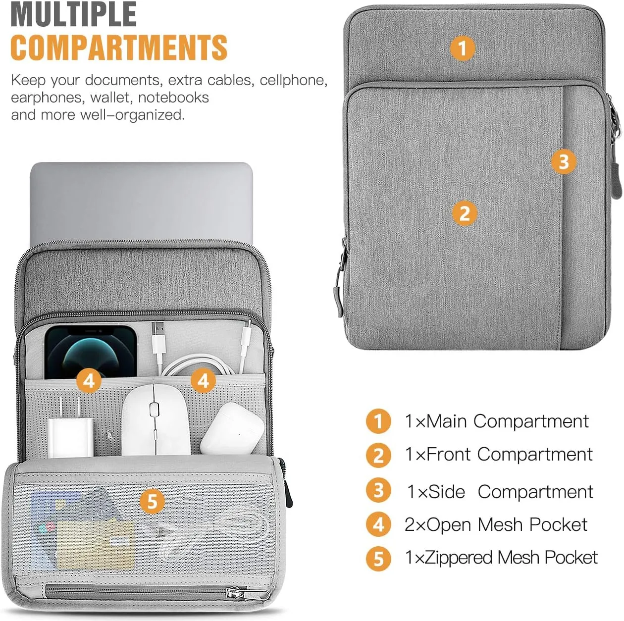 TiMOVO 13.3-14 Inch Laptop Sleeve Carrying Bag with Pockets for iPad Air 13 Inch 2024,iPad Pro 13 Inch 2024,MacBook Air 2022-2018,MacBook Pro M2/M2/M1 Pro/M1 Max,Galaxy Tab S9 /S8  12.4",Light Gray
