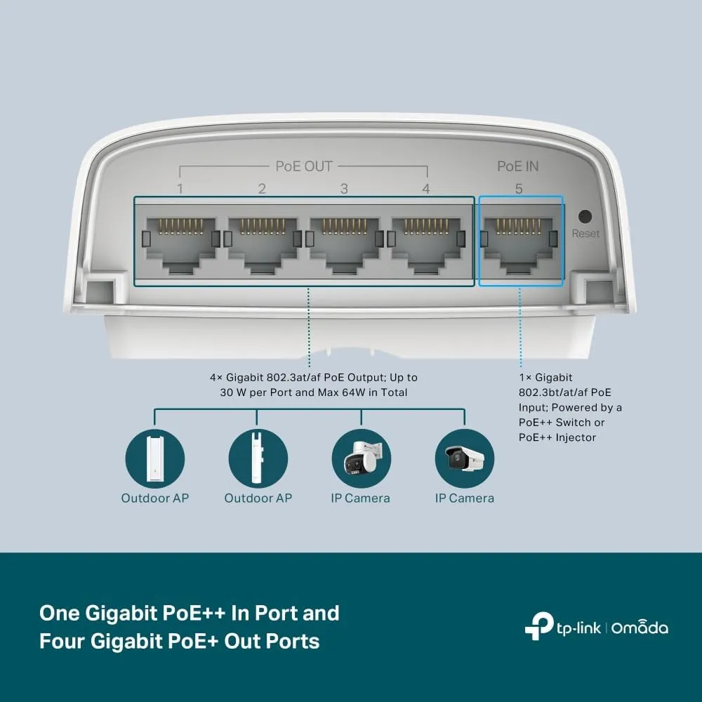 TP-Link Omada SG2005P-PD | 5 Port Outdoor PoE Passthrough Gigabit Ethernet Switch | 1 PoE   in@90W, 4 PoE  Out Up to 64W | IP55, Static Routing, Access Control List, QoS, VLAN | PoE Powered ONLY