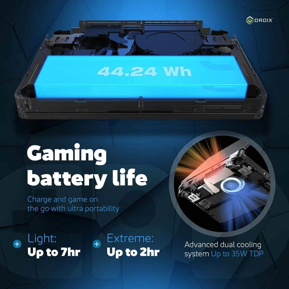 Win Mini 2025 Handheld Gaming PC, AMD Ryzen AI 9 370, 12C/24T up to 5.1GHz, Radeon 890M GPU, 32GB LPDDR5X RAM, 2TB NVMe SSD, 7” 1080p 120Hz Touchscreen, Wi-Fi 6E Bluetooth 5.3