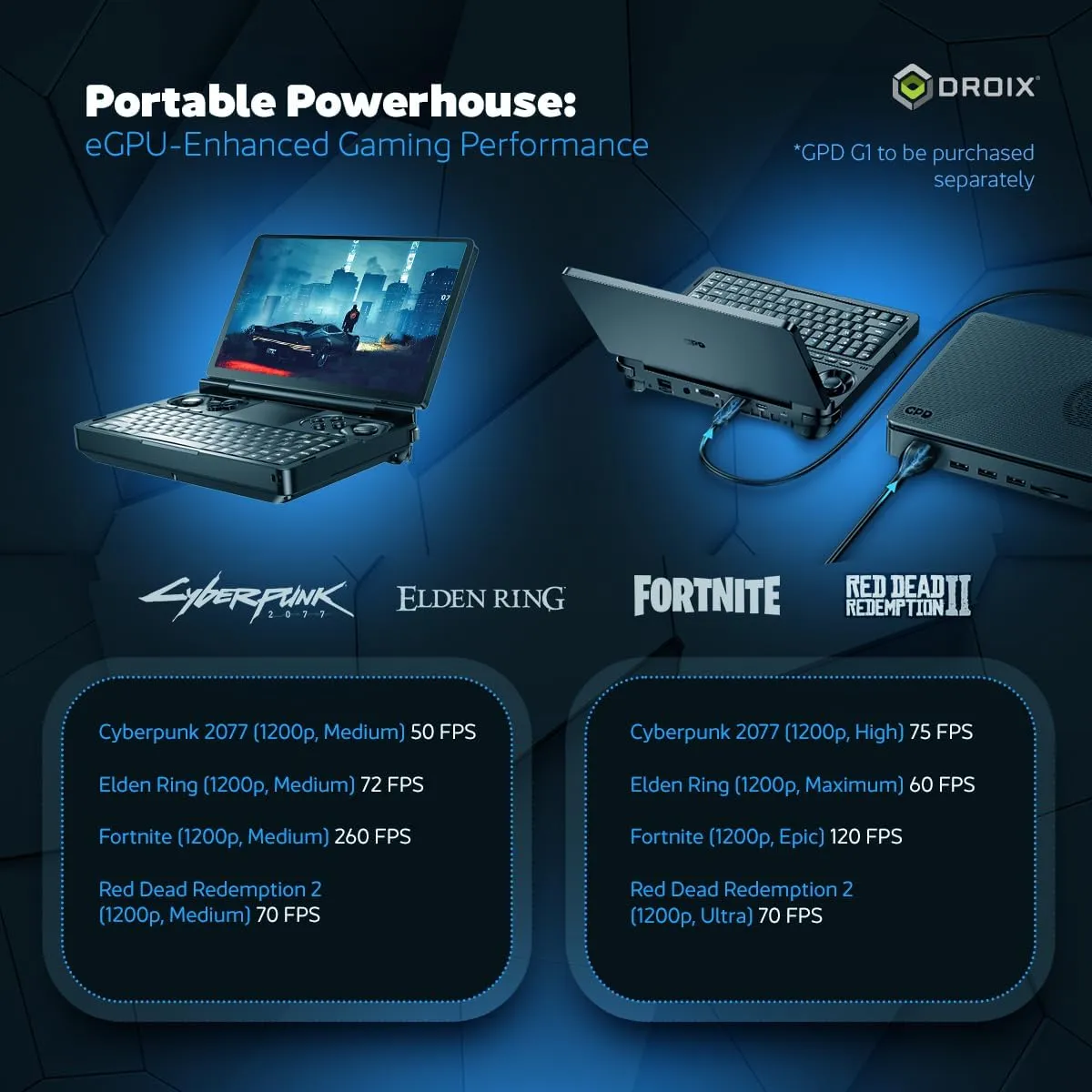 Win Mini 2025 Handheld Gaming PC, AMD Ryzen AI 9 370, 12C/24T up to 5.1GHz, Radeon 890M GPU, 32GB LPDDR5X RAM, 2TB NVMe SSD, 7” 1080p 120Hz Touchscreen, Wi-Fi 6E Bluetooth 5.3