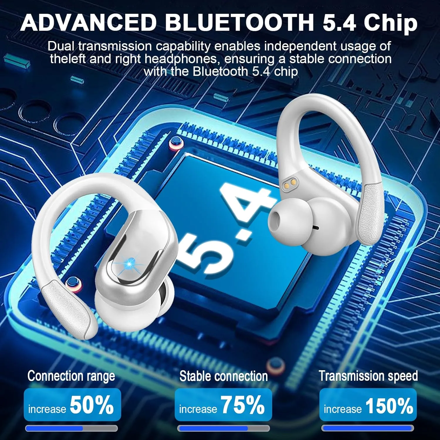 Wireless Earbuds, 75Hrs Bluetooth 5.4 Headphones Sport, Bluetooth Earbuds with ENC Noise Canceling Mic, Bass Stereo Wireless Earphones IP7 Waterproof Over Ear Buds with Earhooks for Running, Silver