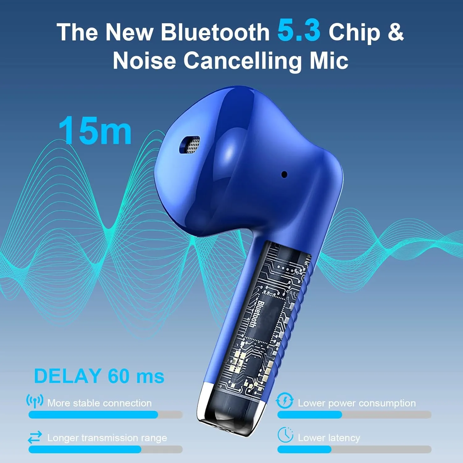 Wireless Earbuds, Bluetooth 5.4 Earbuds Stereo Bass, Bluetooth Headphones in Ear Noise Cancelling Mic, Earphones IP7 Waterproof Sports, 32H Playtime USB C Charging Case Blue Ear Buds for Android iOS