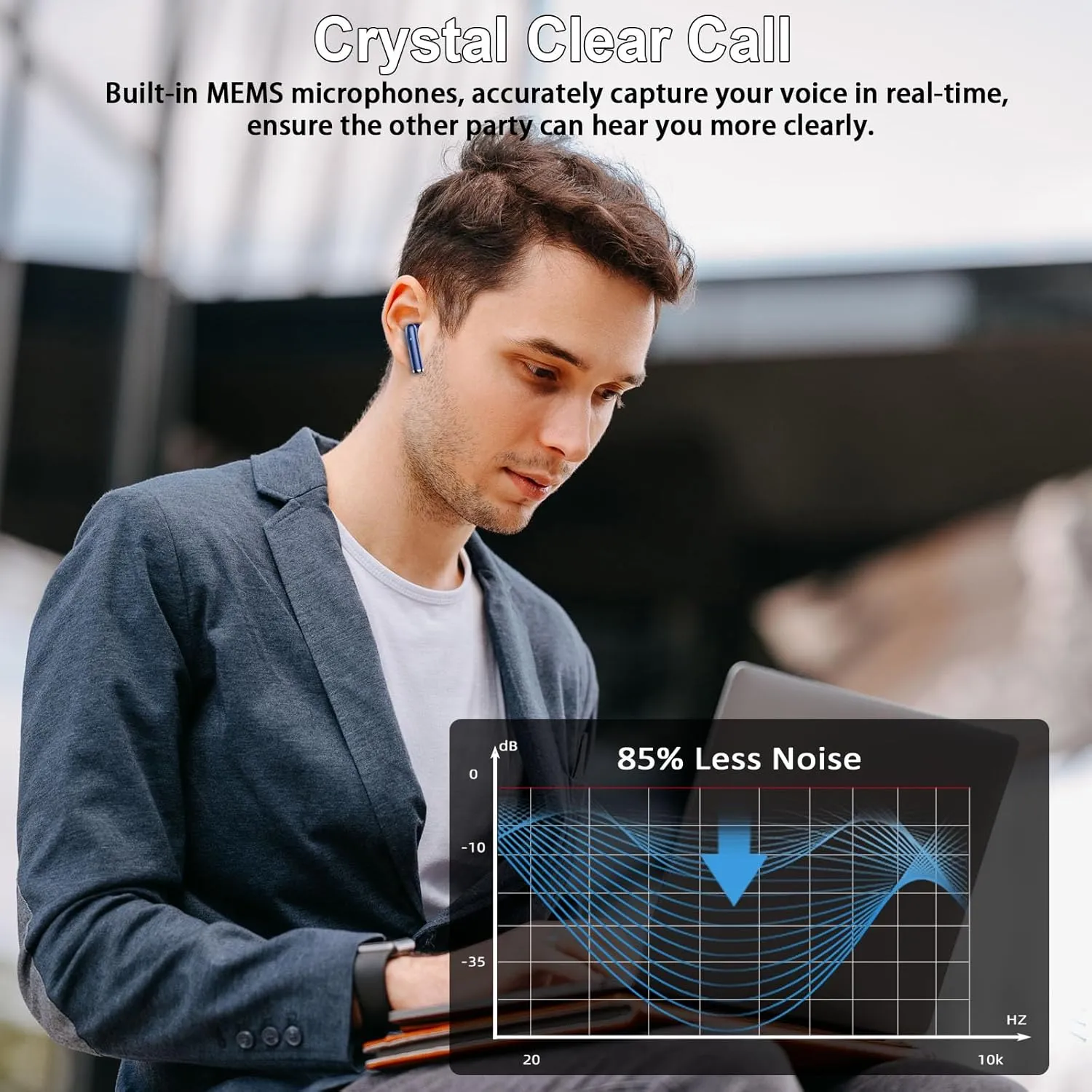 Wireless Earbuds Bluetooth Headphones Hi-Fi Stereo, 2024 Ear Buds with 4 ENC Mics, 3g Mini Wireless Headphones in Ear, 30H USB-C LED Charging Case, IP7 Waterproof Wireless Earphones for Android iOS