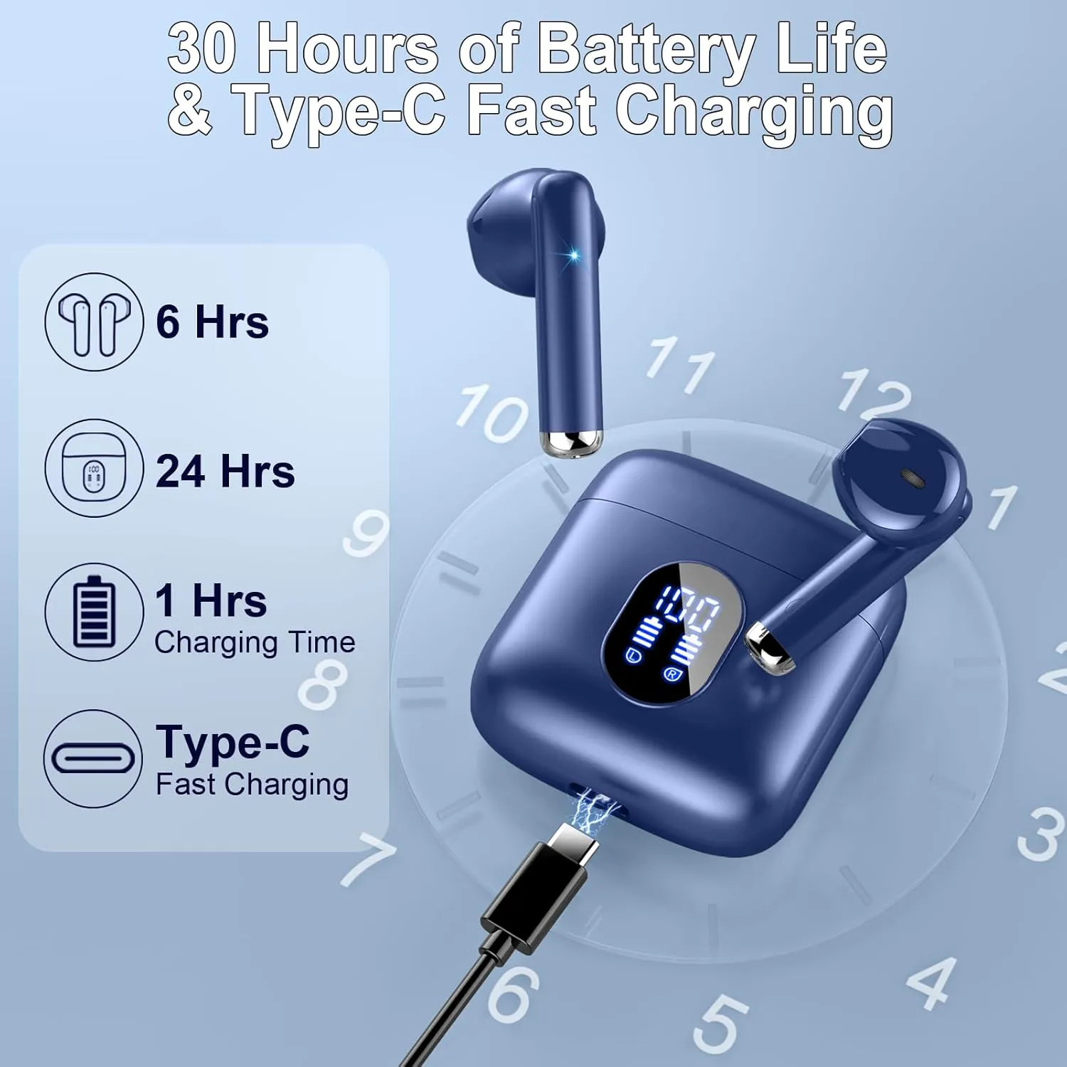 Wireless Earbuds Bluetooth Headphones Hi-Fi Stereo, 2024 Ear Buds with 4 ENC Mics, 3g Mini Wireless Headphones in Ear, 30H USB-C LED Charging Case, IP7 Waterproof Wireless Earphones for Android iOS