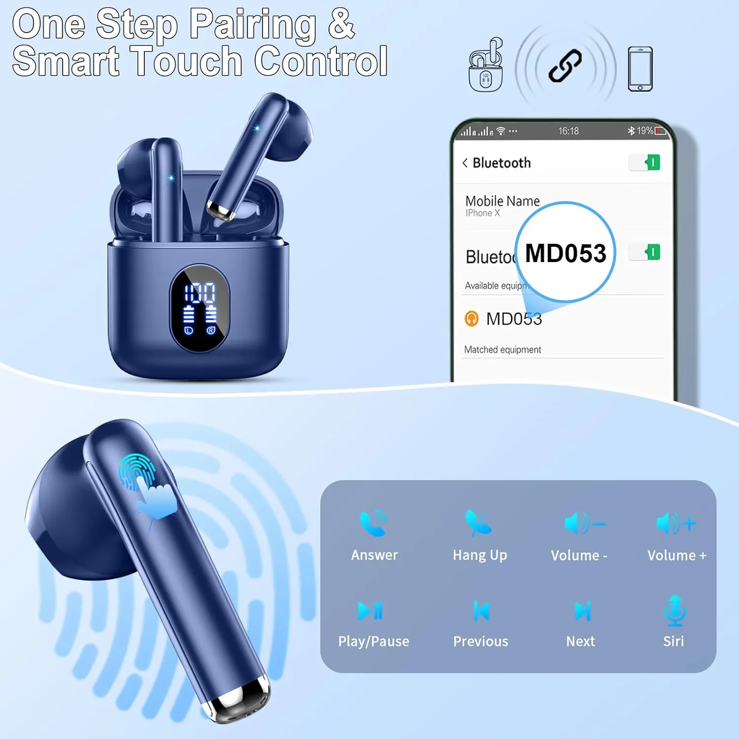 Wireless Earbuds Bluetooth Headphones Hi-Fi Stereo, 2024 Ear Buds with 4 ENC Mics, 3g Mini Wireless Headphones in Ear, 30H USB-C LED Charging Case, IP7 Waterproof Wireless Earphones for Android iOS