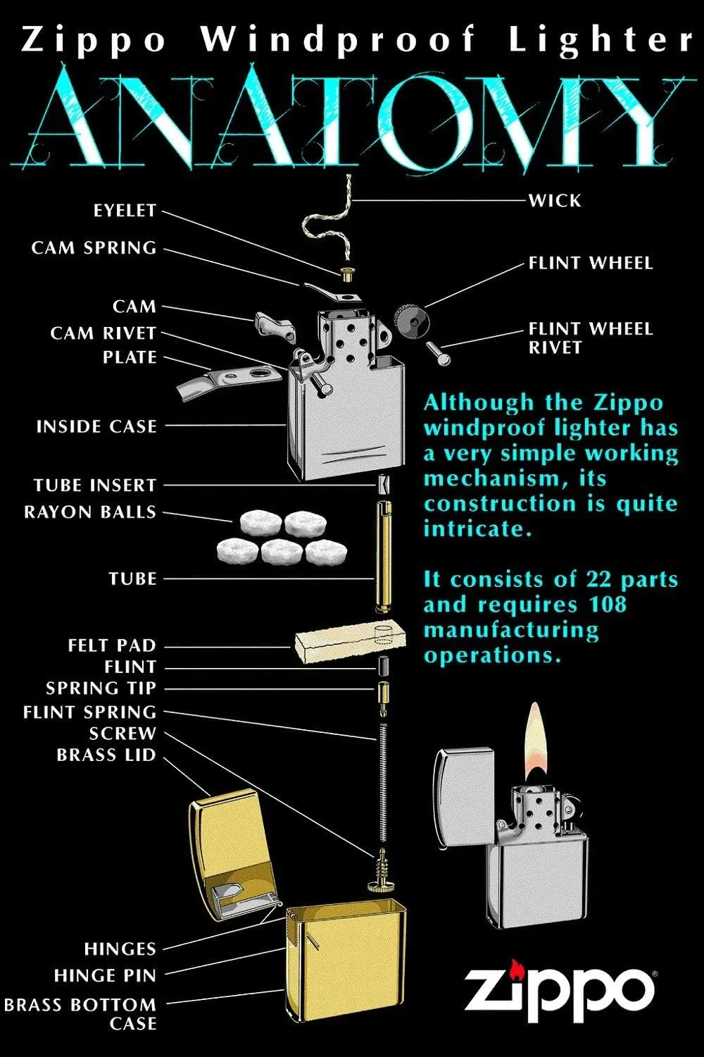 Zippo Lighter-Alien with Lollipop Glow in The Dark Matte Windproof Lighter #Z5511